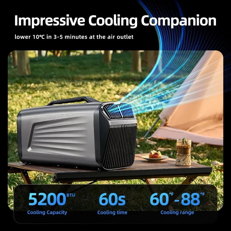 5200BTU Portable Air Condition - Outdoor Power Vac recension och pris