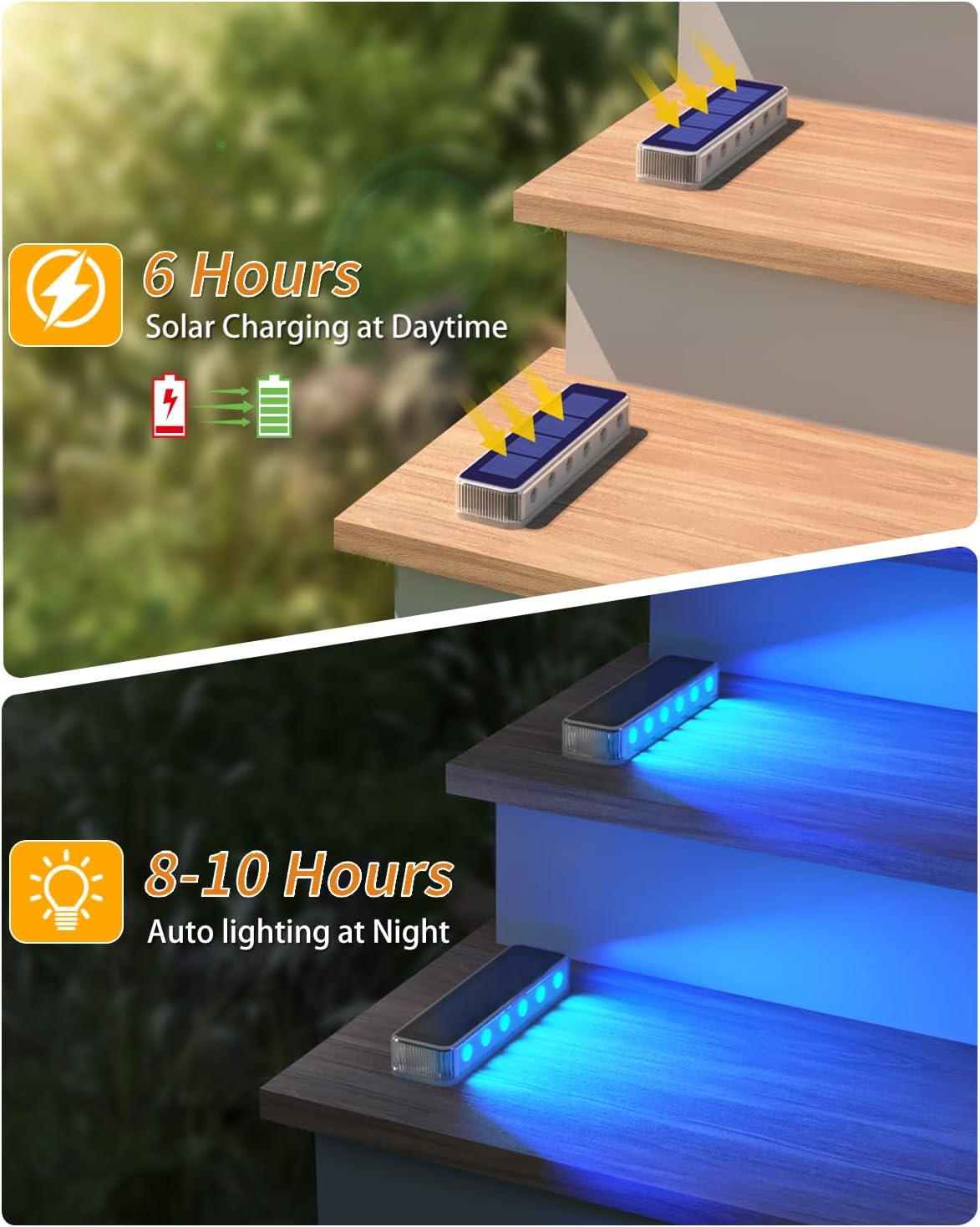 Outdoor Solar Deck Lights LED  - Outdoor Power Reno recension och pris