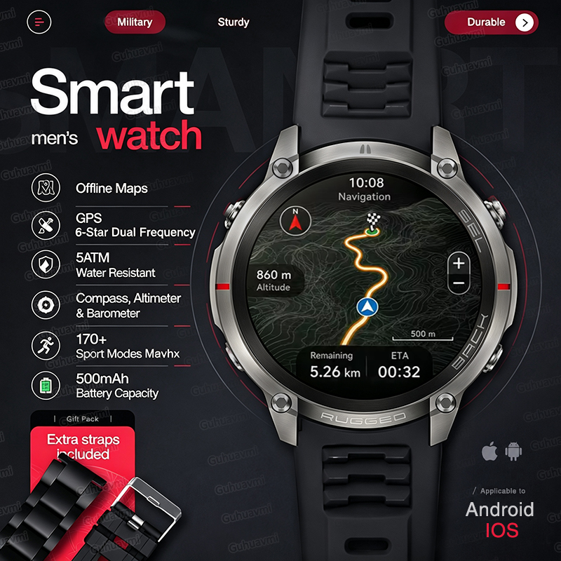 NEW Rugged Military GPS Offlin - Outdoor Power Meter Box recension och pris
