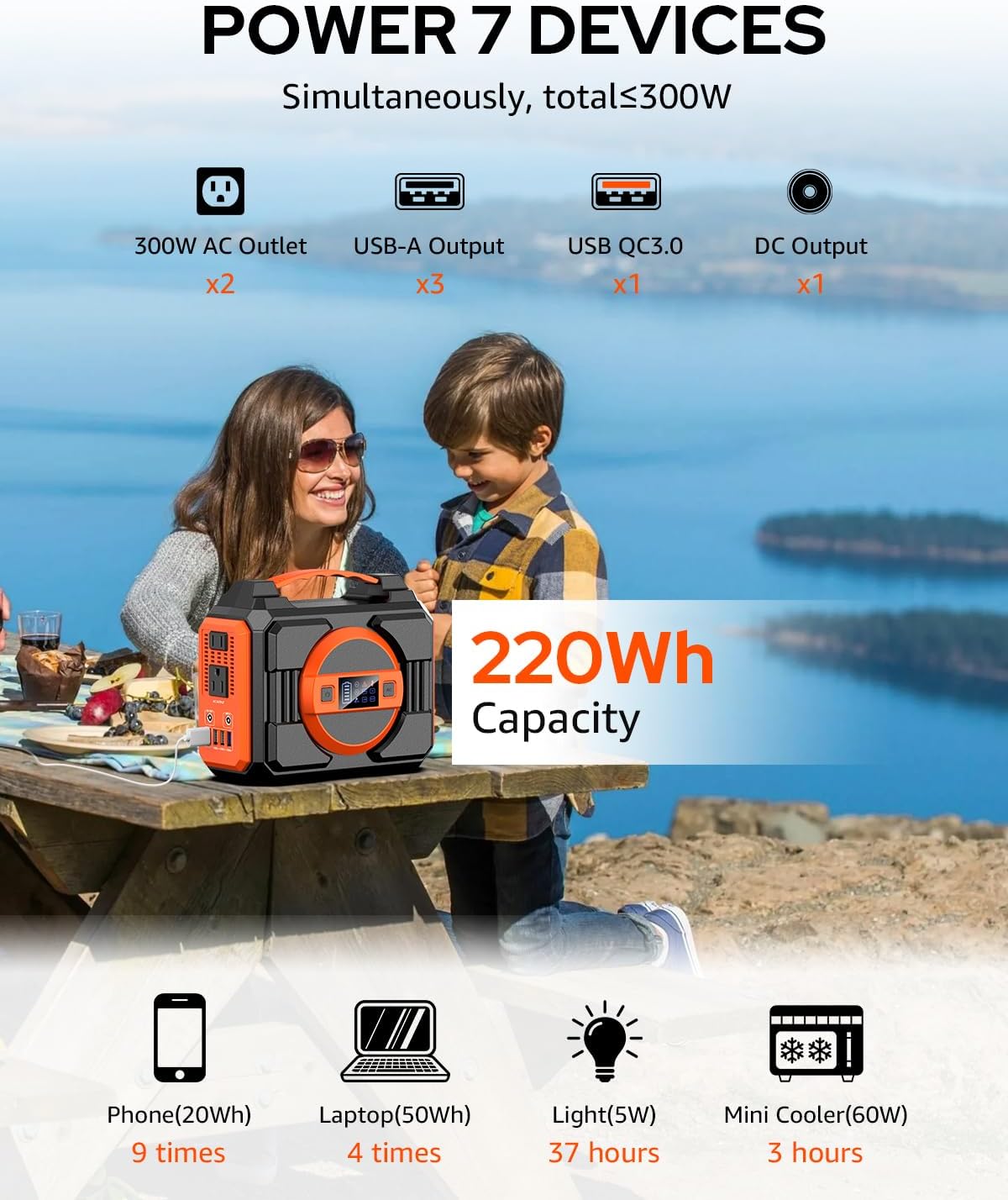 Portable 300W 220Wh Power Stat - Outdoor Power Vac recension och pris