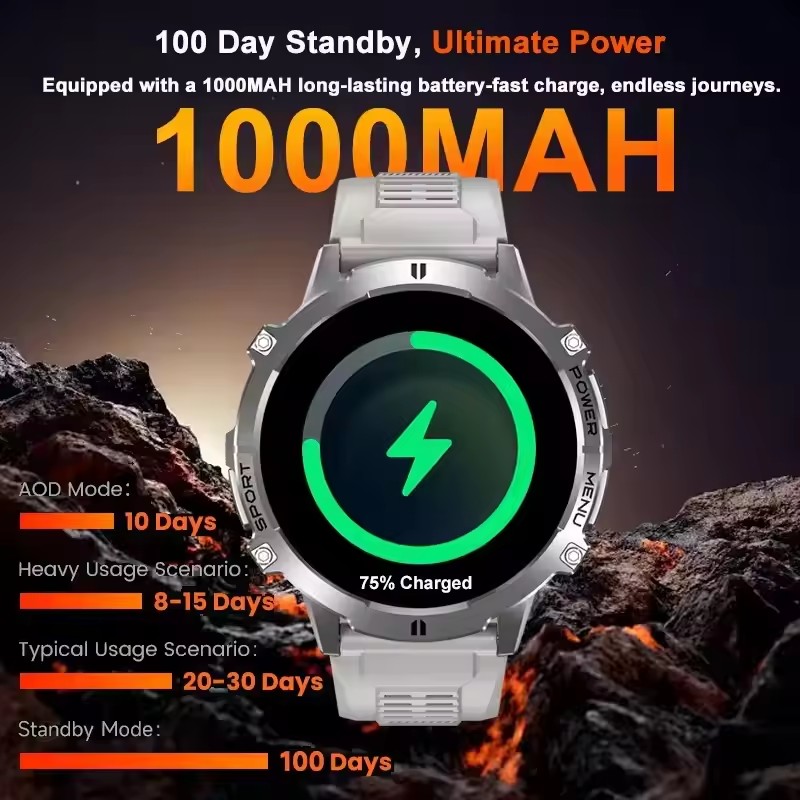 New Outdoor Military 1000mAh B - Outdoor Power Meter Box recension och pris