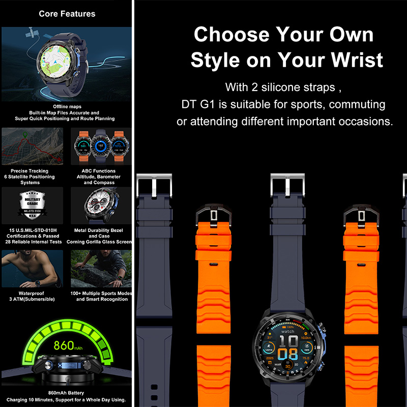 Yaocx Men Smart Watch New Outd - Outdoor Power Meter Box recension och pris