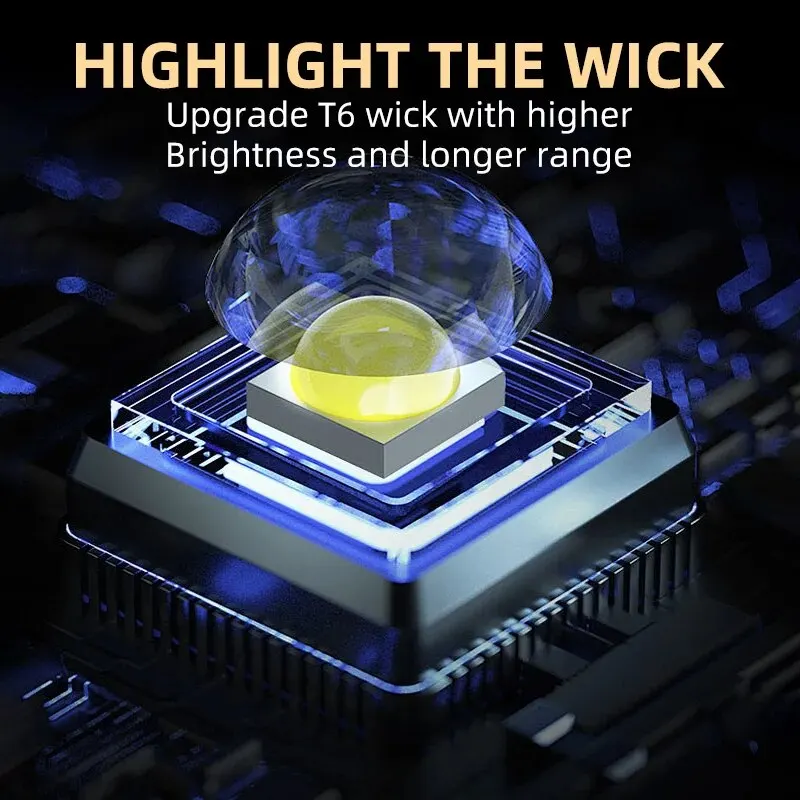 Portable Mini LED Handheld Fla - Outdoor Power Supply recension och pris