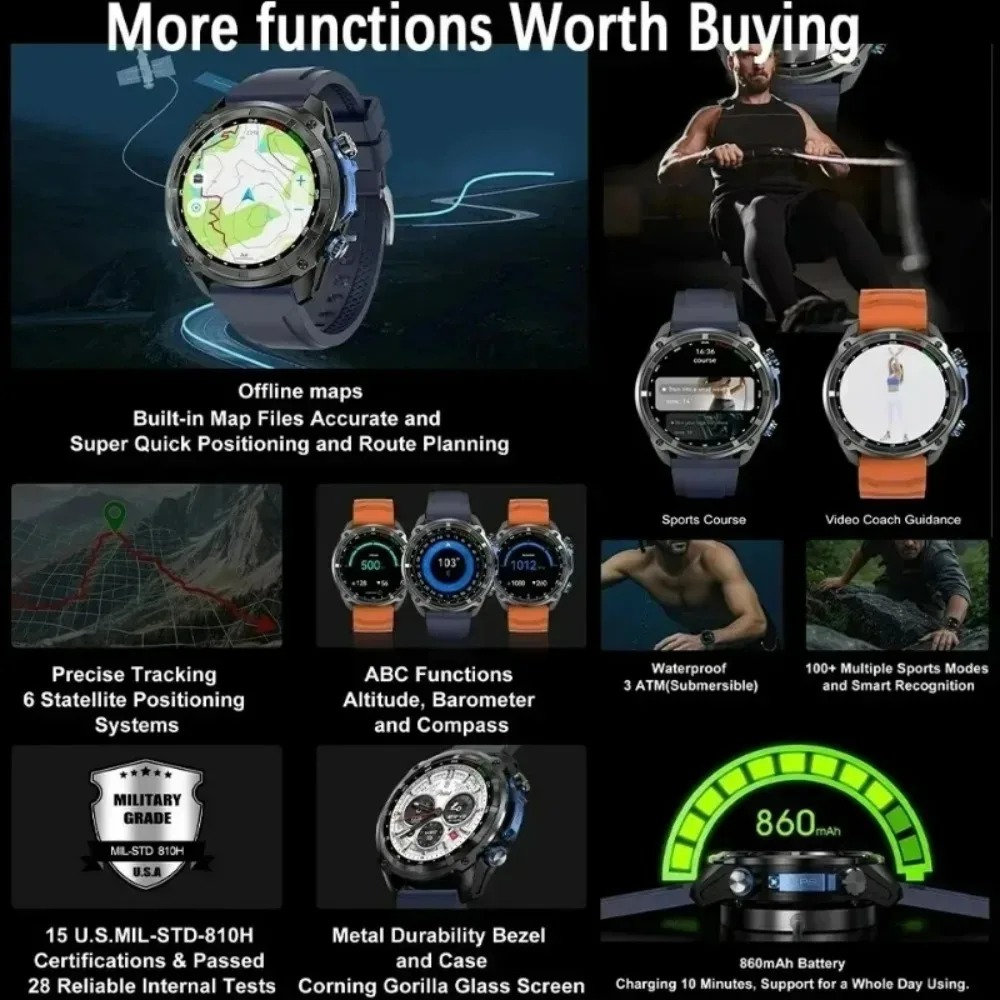 2027 XIAOMI Watch S4 Smartwatc - Outdoor Power Meter Box recension och pris
