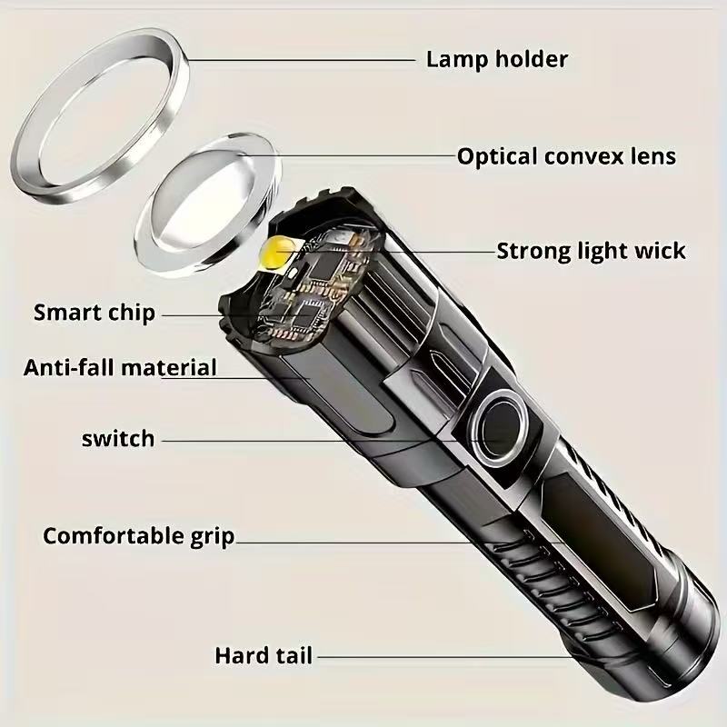 New High-power Led Flashlight  - Outdoor Power Supply recension och pris