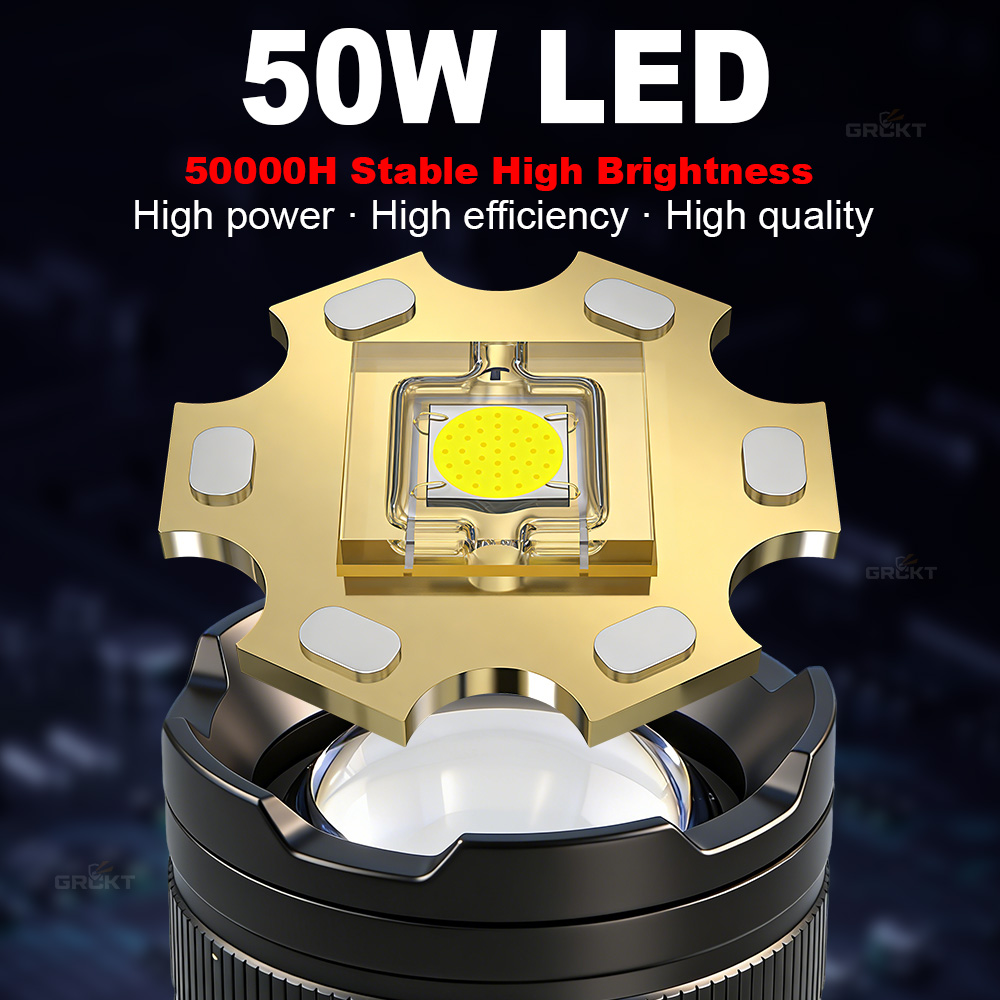 80000CD Most Powerful LED Flas - Outdoor Power Supply recension och pris
