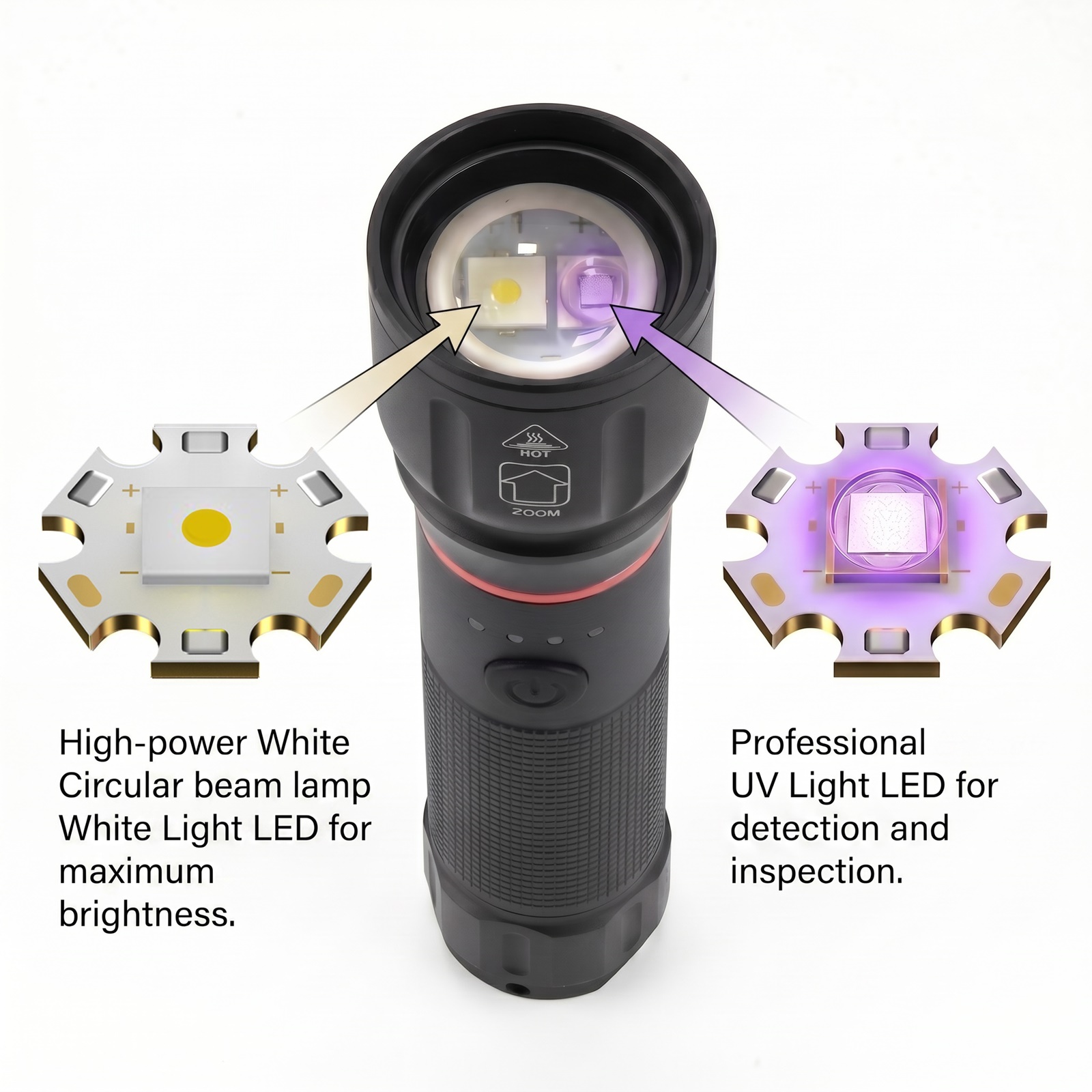 2-in-1 Zoom High Power UV Ligh - Outdoor Power Reno recension och pris