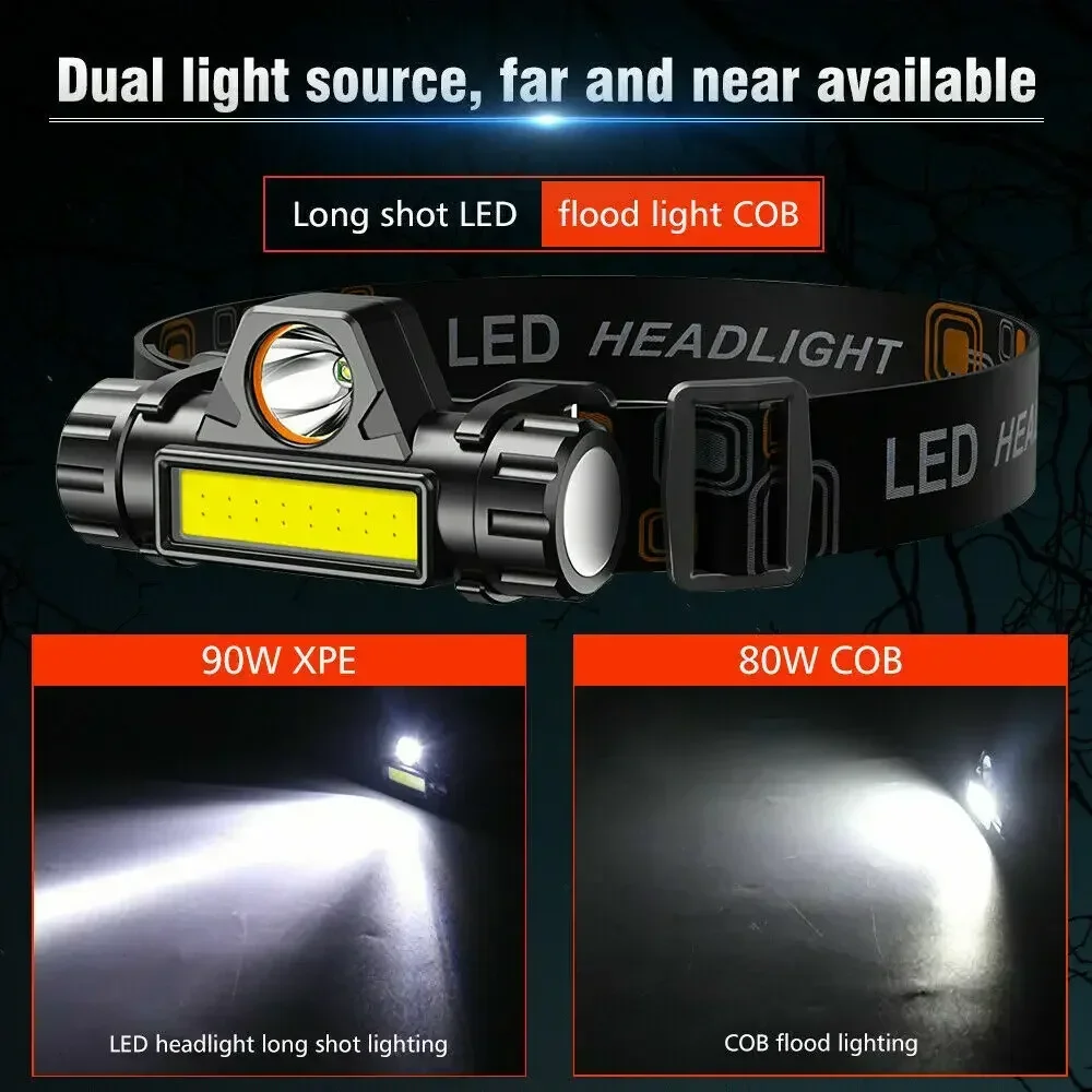 Rechargeable COB LED USB Headl - Outdoor Power Reno recension och pris