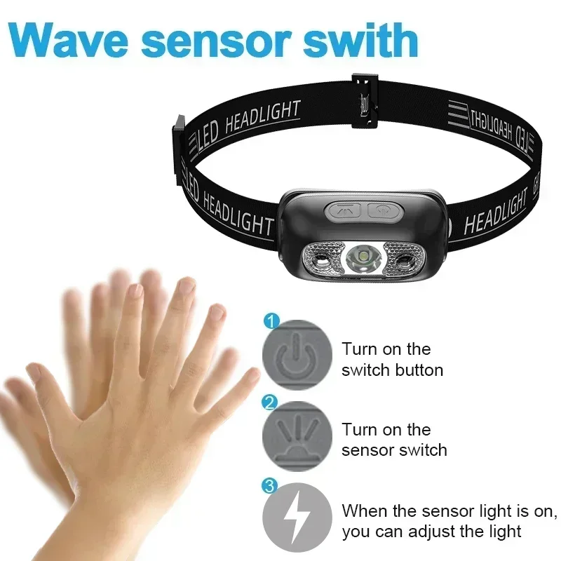 Powerful Sensor Adjustable Led - Outdoor Power Reno recension och pris